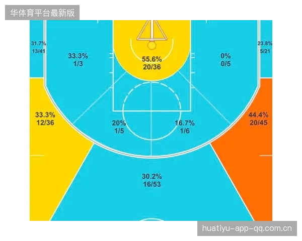 NBA老将体能管理：延长巅峰的秘诀曝光