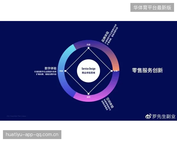 俱乐部商业化升级：数字内容成营收新主力